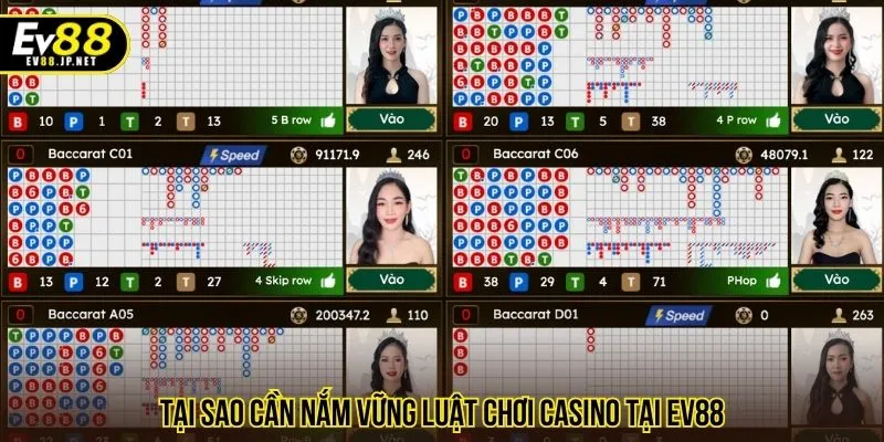Tại sao cần nắm vững luật chơi casino tại EV88